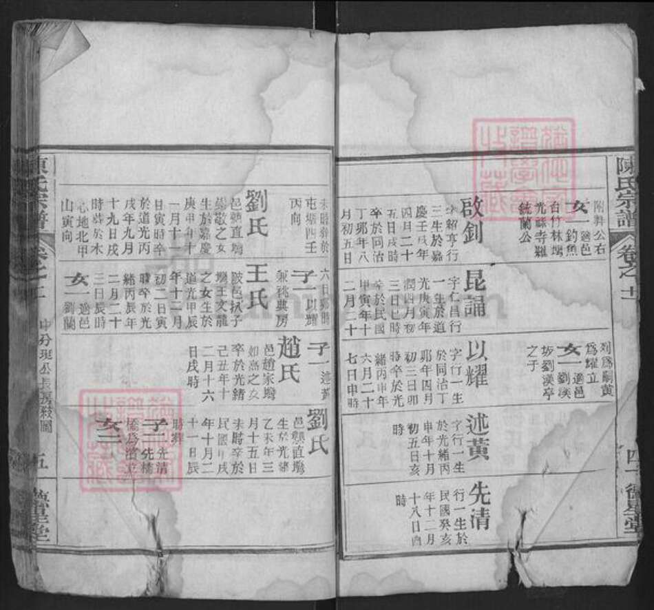 湖北省黄冈市红安县陈氏德星堂族谱-陈氏宗谱.pdf电子版预览图5