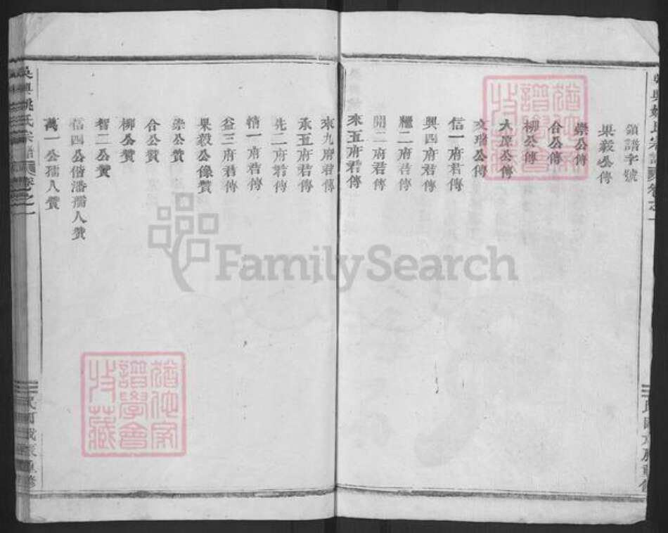 浙江省金华市浦江县黄宅镇姚氏族谱-吴兴姚氏宗谱.pdf电子版预览图3