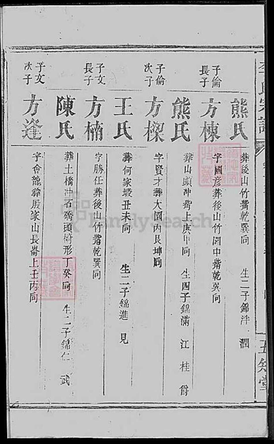 湖南省衡阳市衡山县李氏族谱-李氏族谱.pdf电子版预览图1