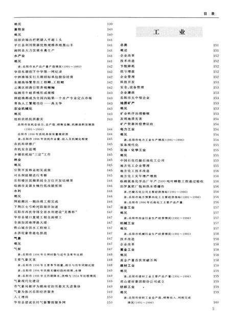 岳阳年鉴（1997）.pdf电子版_四川省志缩略图