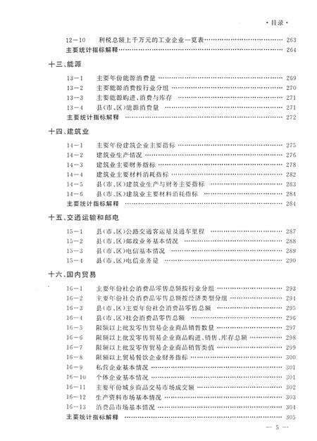德阳统计年鉴（2001）.pdf电子版_四川省志缩略图