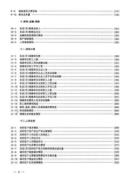 资阳统计年鉴（1999）.pdf电子版_四川省志缩略图