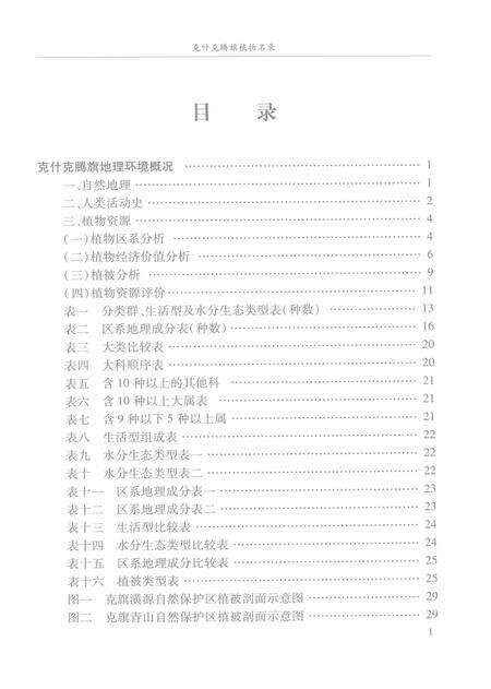 2008-克什克腾旗植物名录.pdf电子版_内蒙古志缩略图