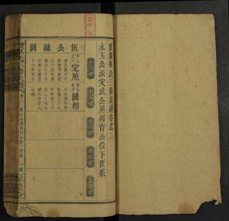 湖南毕氏族谱-宝庆毕氏三修族谱 [5卷及卷首].pdf电子版预览图1