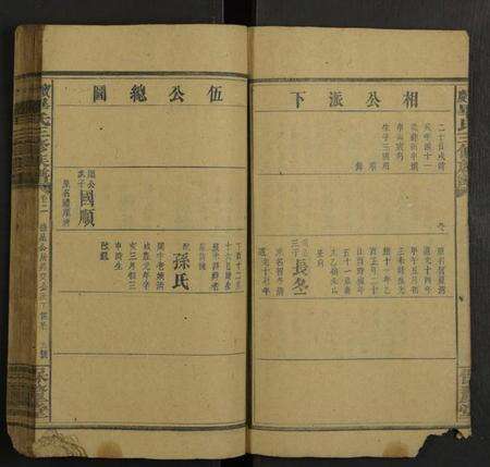 湖南毕氏族谱-宝庆毕氏三修族谱 [5卷及卷首].pdf电子版预览图3