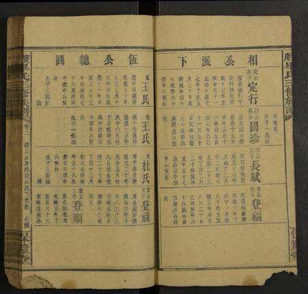 湖南毕氏族谱-宝庆毕氏三修族谱 [5卷及卷首].pdf电子版预览图5