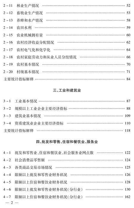 北京市密云区统计年鉴-2009.pdf电子版_北京市志预览图1