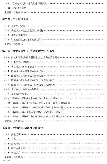 北京市密云区统计年鉴-2011.pdf电子版_北京市志预览图1