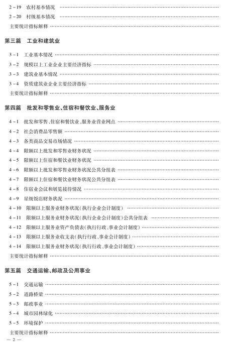 北京市密云区统计年鉴-2012.pdf电子版_北京市志预览图1