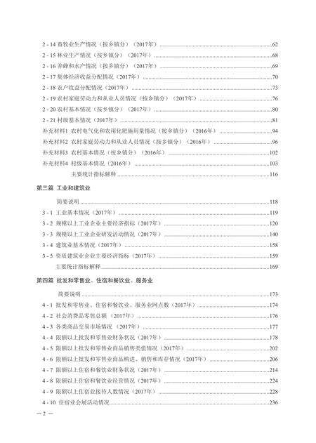 北京市密云区统计年鉴-2018.pdf电子版_北京市志预览图1