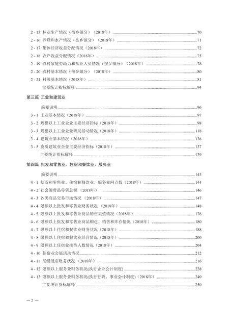 北京市密云区统计年鉴-2019.pdf电子版_北京市志预览图1