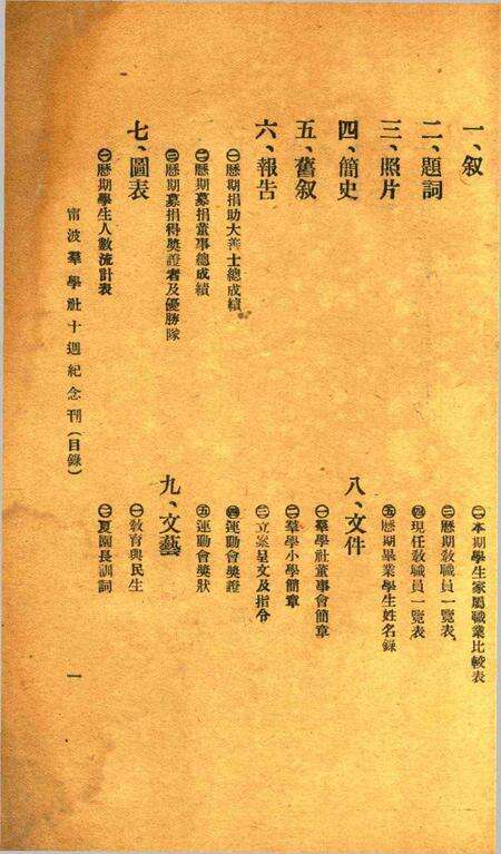 宁波群学社十周纪念刊1931.6.6.pdf电子版_浙江省志预览图1