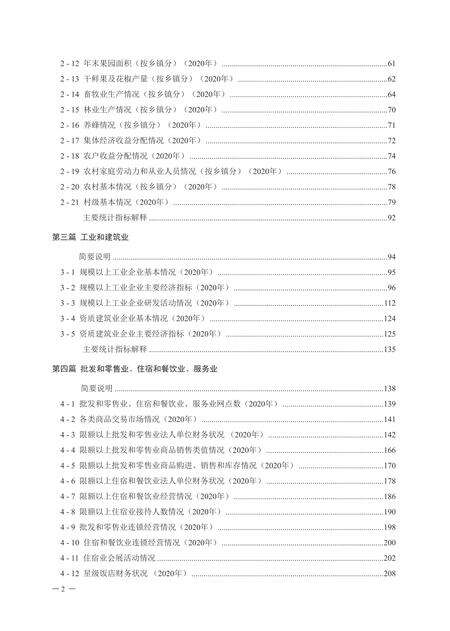 密云统计年鉴-2021.pdf电子版_北京市志预览图1