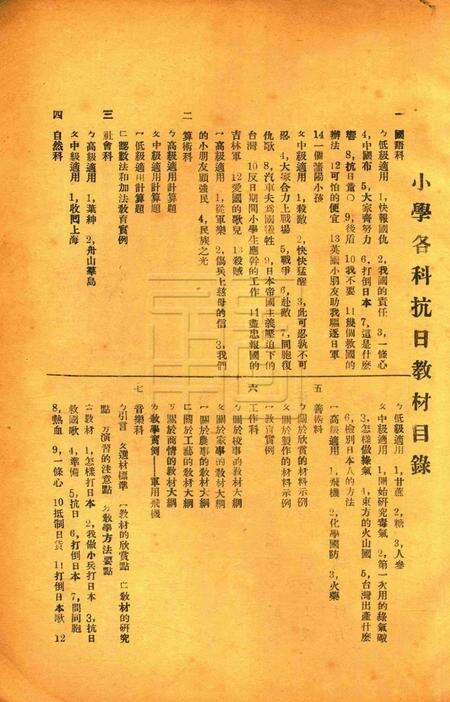 小学各科抗日教材 [鄞县县教育局 编印]1932.5.pdf电子版_浙江省志预览图1