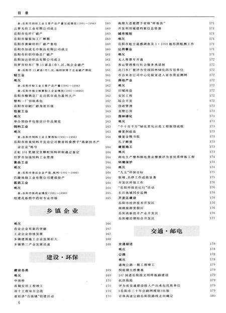 岳阳年鉴（1997）.pdf电子版_四川省志预览图1