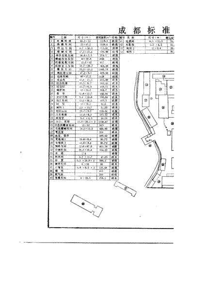 成都标准件一厂志  1966-1986.pdf电子版_四川省志预览图1