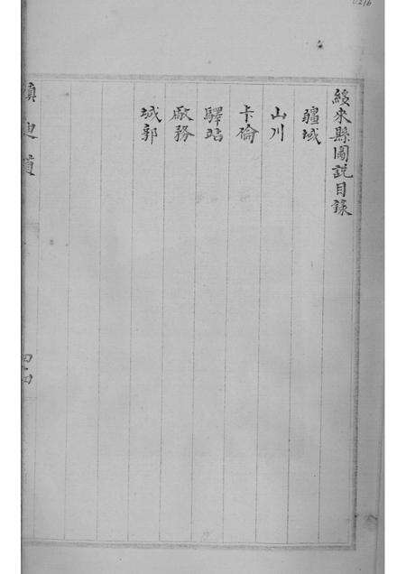 新疆四道志  4.pdf电子版_新疆维吾尔自治区志预览图1