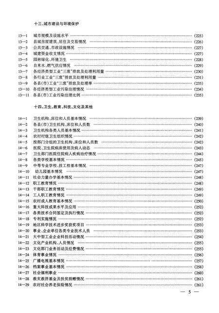资阳统计年鉴（1999）.pdf电子版_四川省志预览图1
