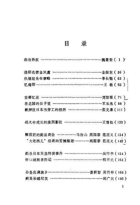 蓟县文史资料  第2辑.pdf电子版_天津市志预览图1