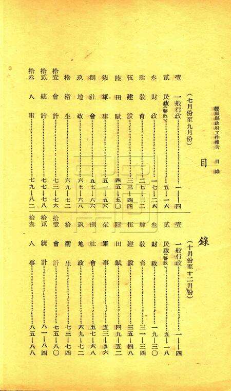 鄞县县政府工作报告 [鄞县县政府 编印]-1946下半年度.pdf电子版_浙江省志预览图1