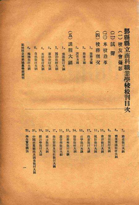 鄞县县立商科职业学校丛刊1931.10.pdf电子版_浙江省志预览图1