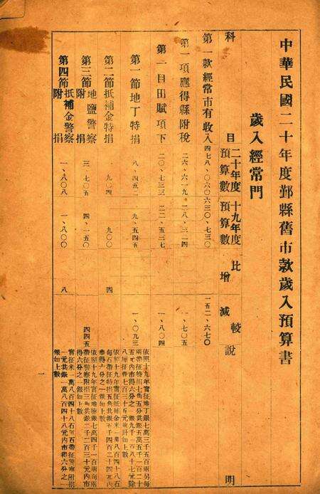 鄞县民国二十年度旧市款岁出入预算书草案.pdf电子版_浙江省志预览图1