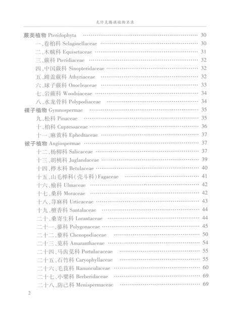 2008-克什克腾旗植物名录.pdf电子版_内蒙古志预览图1