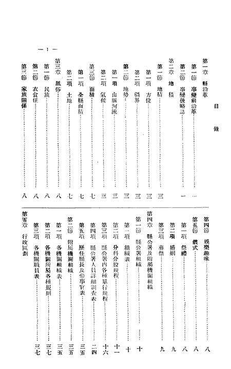 伪满康德4年西安县一般状况.pdf电子版_吉林省志预览图1