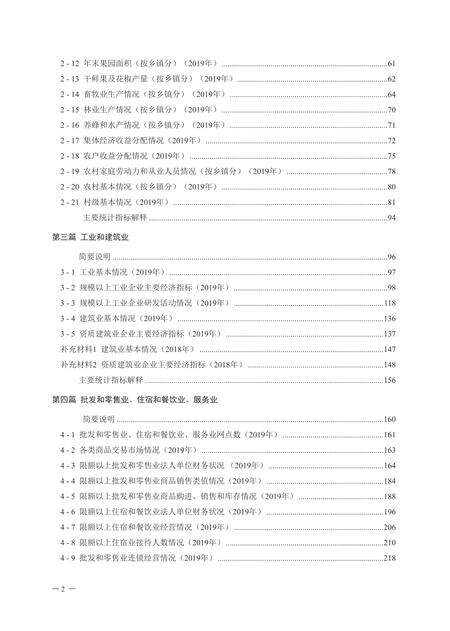 北京市密云区统计年鉴-2020.pdf电子版_北京市志预览图1