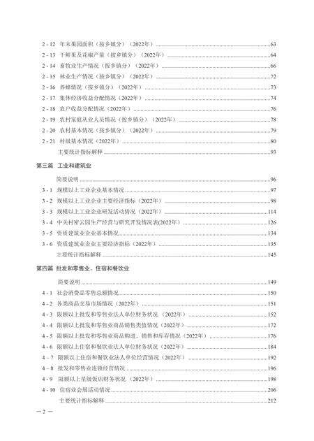 密云统计年鉴-2023.pdf电子版_北京市志预览图1