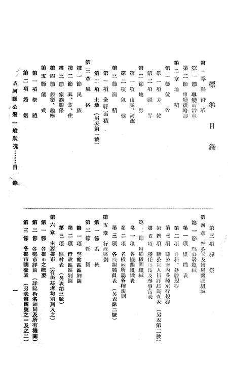 讷河县一般状况.pdf电子版_黑龙江省志预览图1