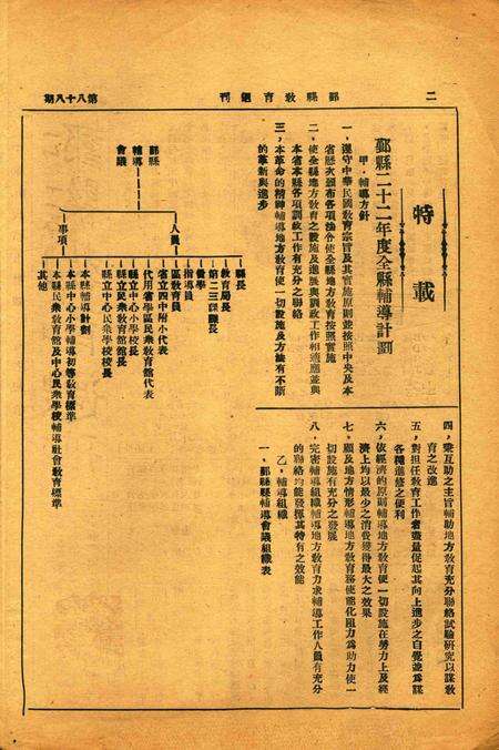 鄞县教育周刊 [鄞县县教育局 编印]-0889期.pdf电子版_浙江省志预览图1