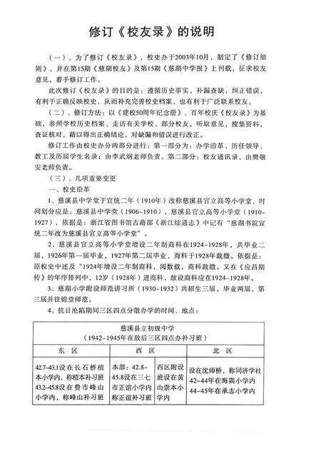 2005-宁波市慈湖中学百年  校友录  1902-2002.pdf电子版_浙江省志预览图1