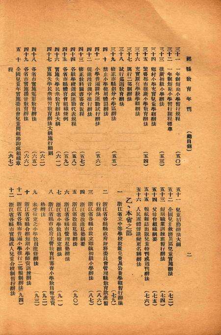 二十四年度鄞县教育年刋.pdf电子版_浙江省志预览图2