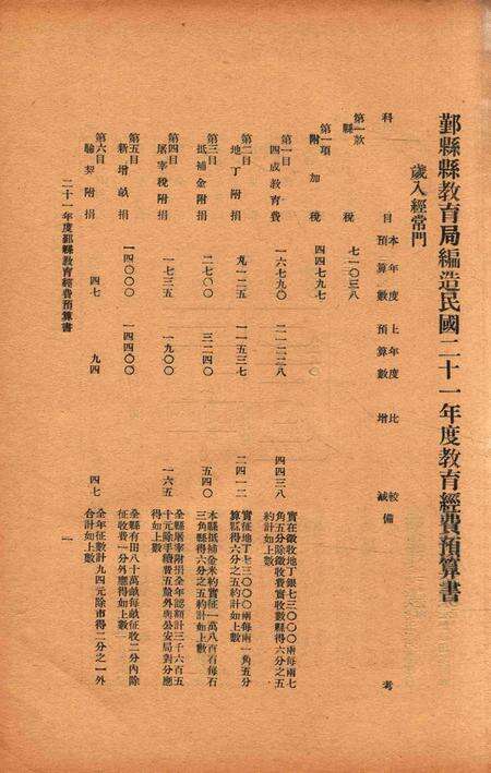 二十年度鄞县教育统计及各种委员会一览 [鄞县县教育局 编印]-1932.12.pdf电子版_浙江省志预览图2