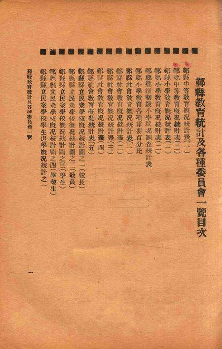 二十年度鄞县教育统计及各种委员会一览 [鄞县县教育局 编印]-1933.8.pdf电子版_浙江省志预览图2