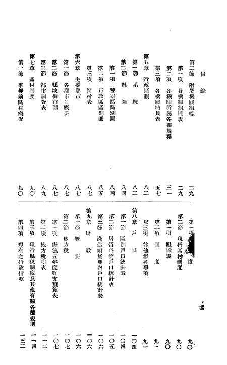 伪满康德5年东丰县一般状况.pdf电子版_吉林省志预览图2