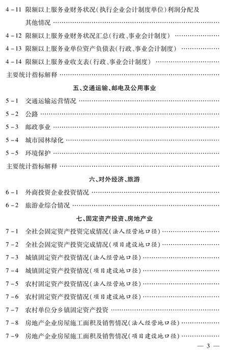 北京市密云区统计年鉴-2008.pdf电子版_北京市志预览图2