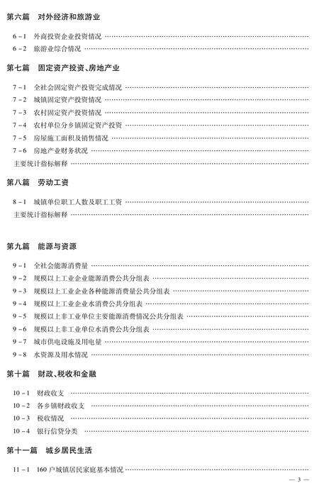 北京市密云区统计年鉴-2011.pdf电子版_北京市志预览图2