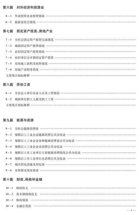 北京市密云区统计年鉴-2012.pdf电子版_北京市志预览图2