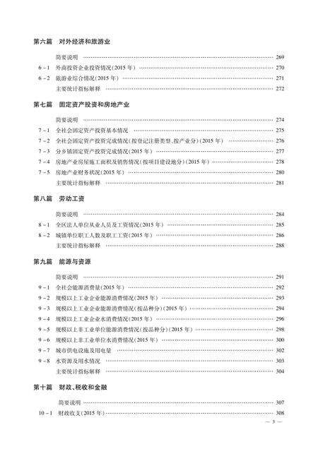 北京市密云区统计年鉴-2016.pdf电子版_北京市志预览图2