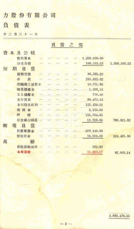 商办宁波永耀电力股份有限公司营业报告书-22届.pdf电子版_浙江省志预览图2