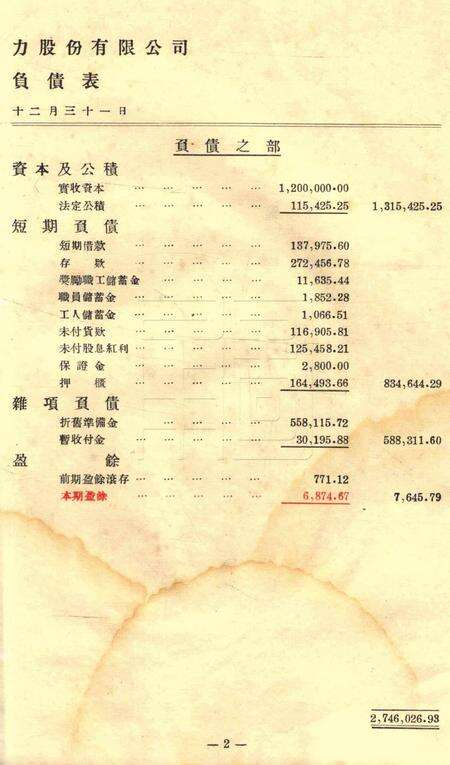 商办宁波永耀电力股份有限公司营业报告书-23届.pdf电子版_浙江省志预览图2