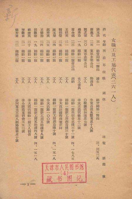 天津市第二届各界妇女代表大会代表名录-1952.8.pdf电子版_天津市志预览图2