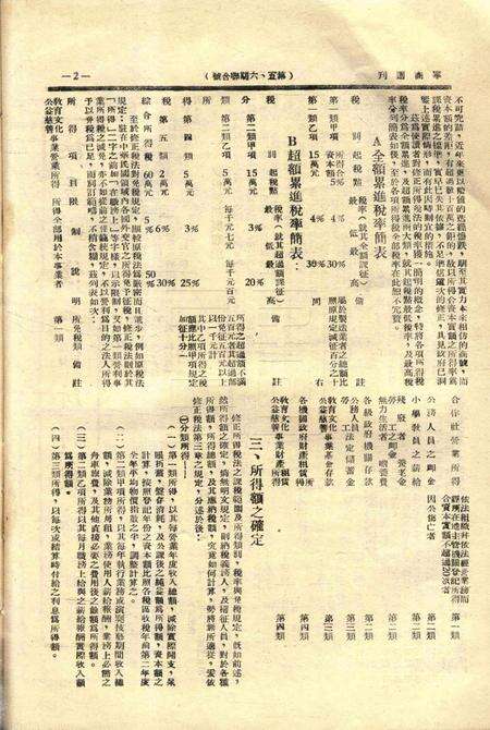 宁商周刊-005-6期合刊.pdf电子版_浙江省志预览图2