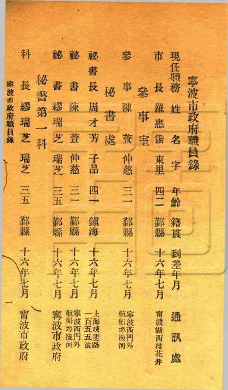 宁波市政府职员录.pdf电子版_浙江省志预览图2