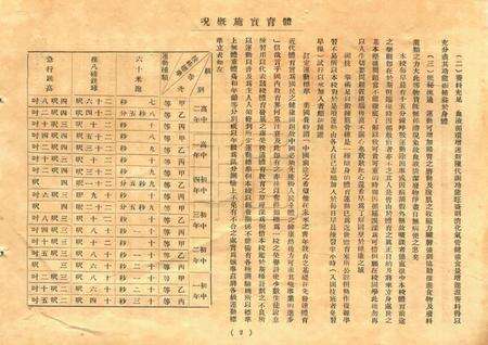 效实中学十五纪念刊.pdf电子版_浙江省志预览图2