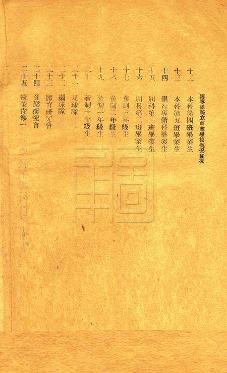 旧宁属县立商业学校概况.pdf电子版_浙江省志预览图2