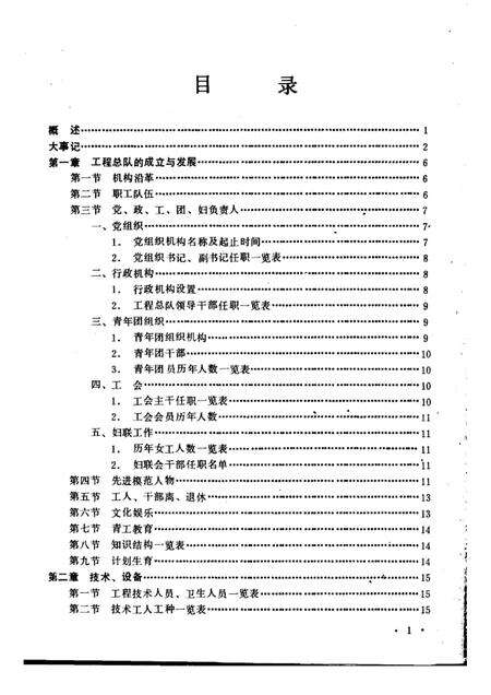 水利建设工程队志.pdf电子版_其他志预览图2