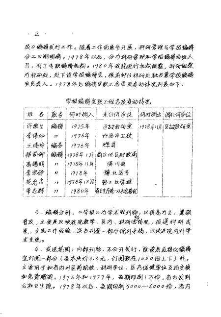 河南中医学院院志  《河南中医》编辑部部分  1976-1984.pdf电子版_河南省志预览图2